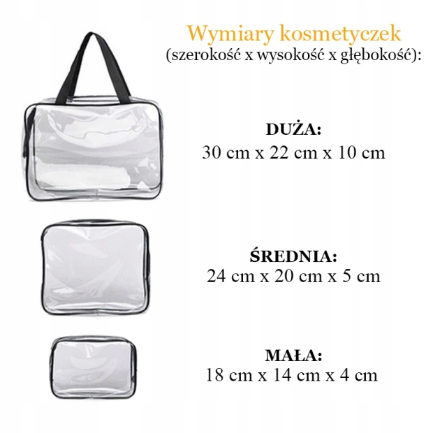 Kosmetyczka zestaw 3w1 wymiary