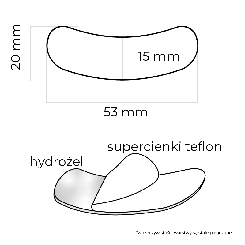 Mini Eye Patches | hydrożelowe mini płatki pod oczy | 4 szt, wymiary